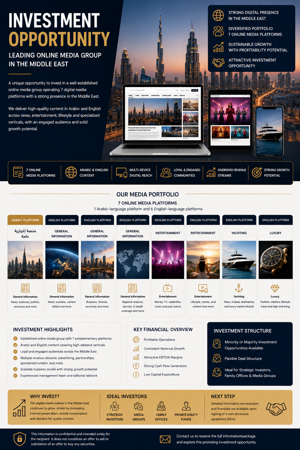 Investment Opportunity Middle East Digital Media Group