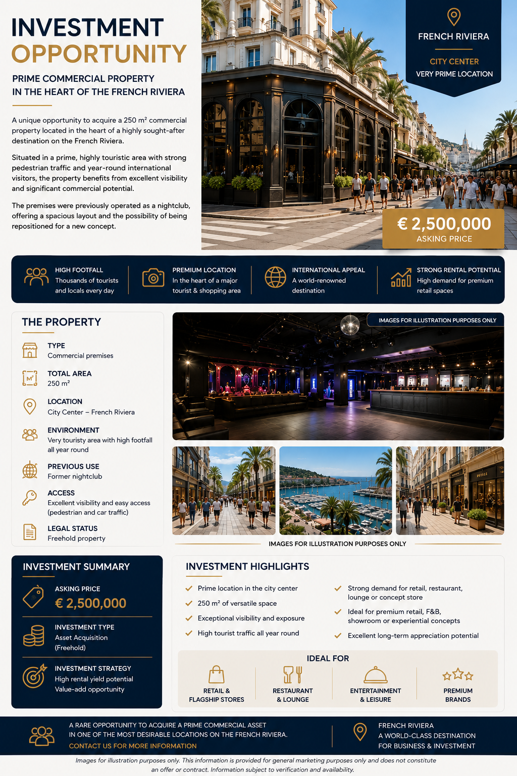 Investment Opportunity – Prime Commercial Property